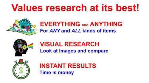 Effective methods of pricing research for collectibles