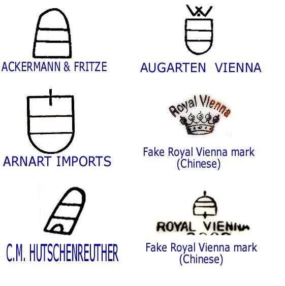 Royal Vienna Porcelain Marks