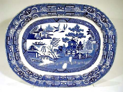 BLUE-WILLOW Pattern