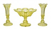 SANDWICH GLASS CANARY YELLOW COMPOTE