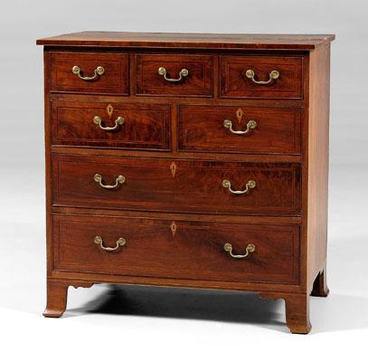Fine Southern Federal inlaid chest,