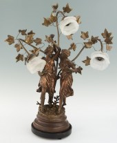 A Victorian Style Bronze Figural Lamp