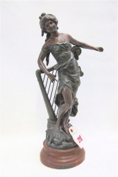 VICTORIAN SPELTER FIGURE depicting a