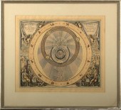 Continental School (18th Century)  Astrological