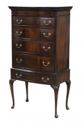 ENGLISH QUEEN ANNE STYLE MAHOGANY HIGHBOY