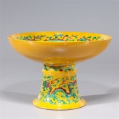 Chinese yellow ground enameled porcelain
