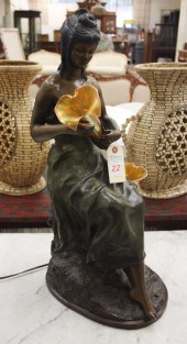 FIGURAL BRONZE TABLE LAMP, AFTER THE