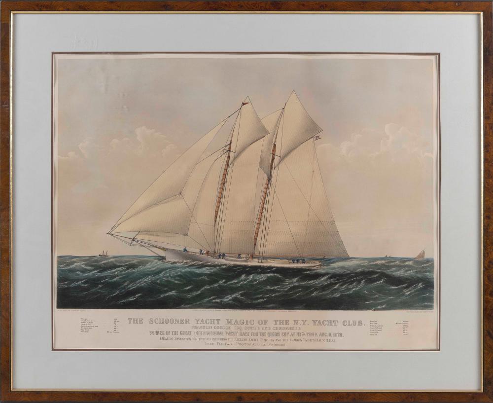 CURRIER IVES HAND COLORED LITHOGRAPH 34c722