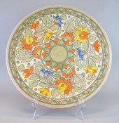CHARLOTTE RHEAD CHARGER FOR CROWN DUCALCharlotte