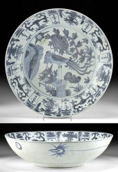 CHINESE MING DYNASTY SWATOW WARE 3712c4