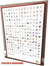 Vitra - The Chair Collection Poster
