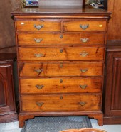 AN AMERICAN COLONIAL MAPLE CHEST OF
