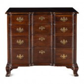 A Georgian Style Mahogany Chest of Drawers
20th
