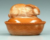 INDIANA GLASS | Pricing Guides Dictionary & Values